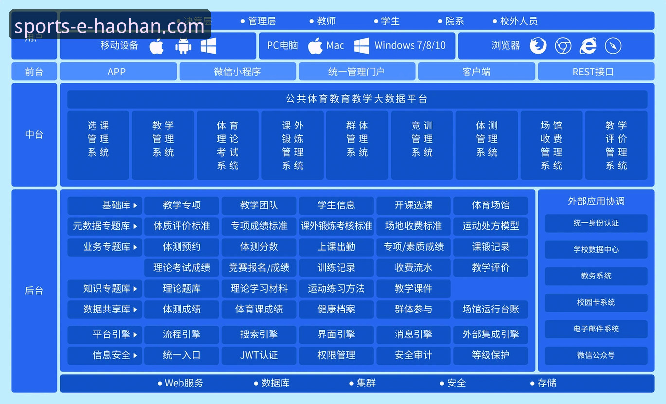 浩瀚体育平台手机版：官方入口与移动体验深度解析