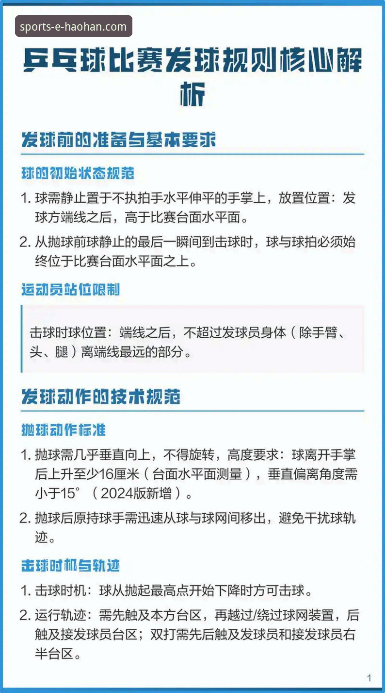 浩瀚体育官网手机版实用指南：从下载到精通的全方位攻略