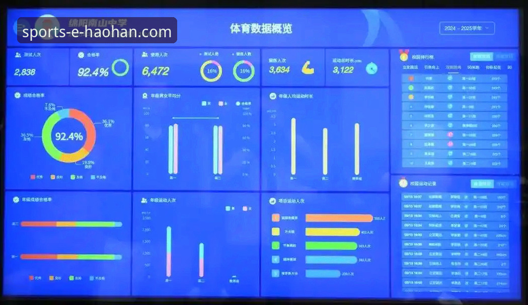浩瀚体育在线平台 浩瀚体育在线平台能否满足资深球迷的全部需求?